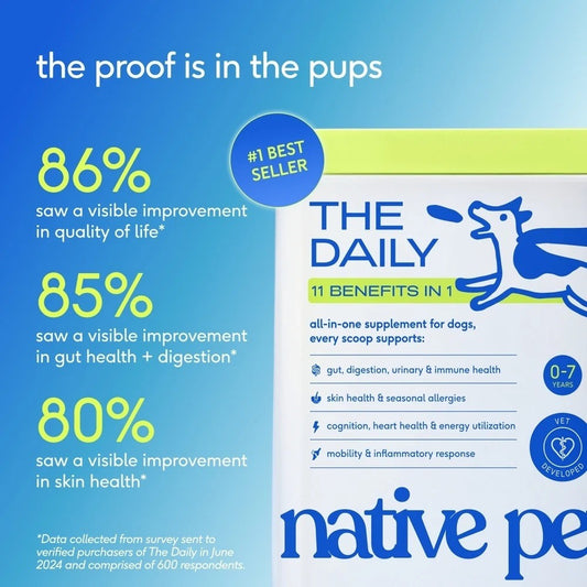 Native Pet The Daily All-in-one Supplement for Dogs