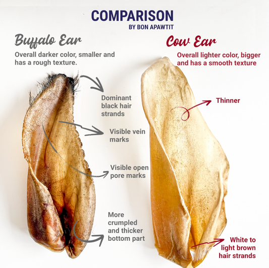 Dehydrated Buffalo Ear (Whole- Sold per pc)